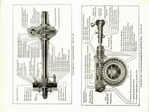 1926 Ford Owners Manual-50-51.jpg